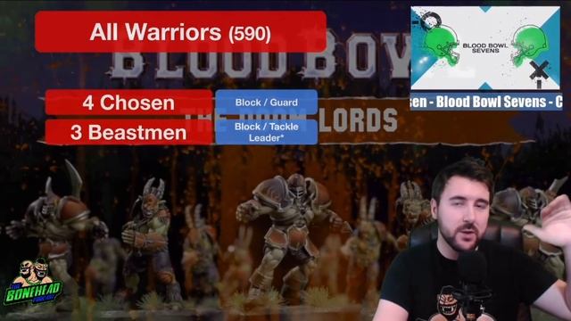 Chaos Chosen Blood Bowl Sevens Guide - Blood Bowl 2020 (Bonehead Podcast) смотреть онлайн