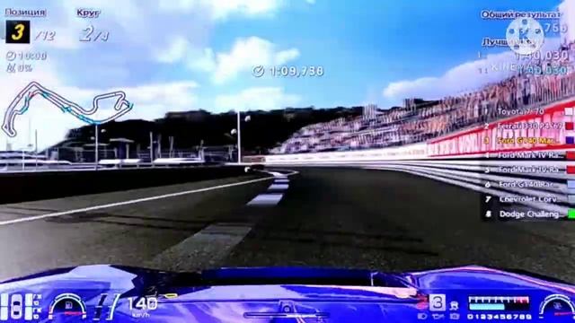 ARC 7. Classic race cars. Ford GT40 Mark 1 Violet. Cote d Azur. смотреть онлайн