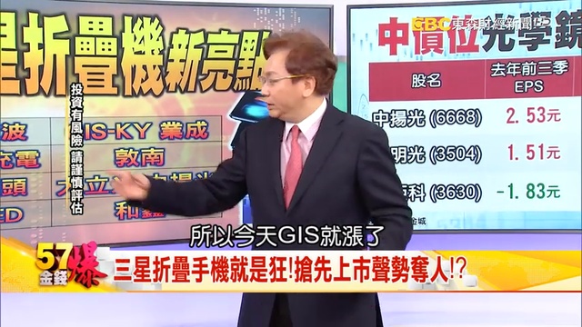 全球利空煙消雲散？牛市「瘋中國」是好是壞？手機革命「新風口」？折疊、充電無所不在？「8秒」抖音「自媒 смотреть онлайн