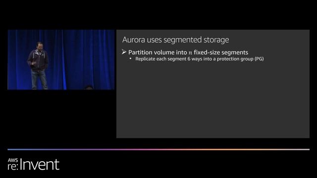 AWS re:Invent 2019: [REPEAT 1] Amazon Aurora storage demystified: How it all works (DAT309-R1) смотреть онлайн