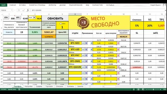 Работа с ордерами портфеля в EXCEL ORDERS CONTROL смотреть онлайн