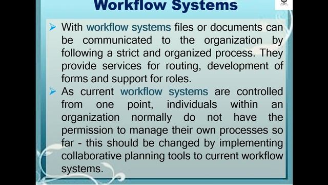 Online Collaboration Tools смотреть онлайн