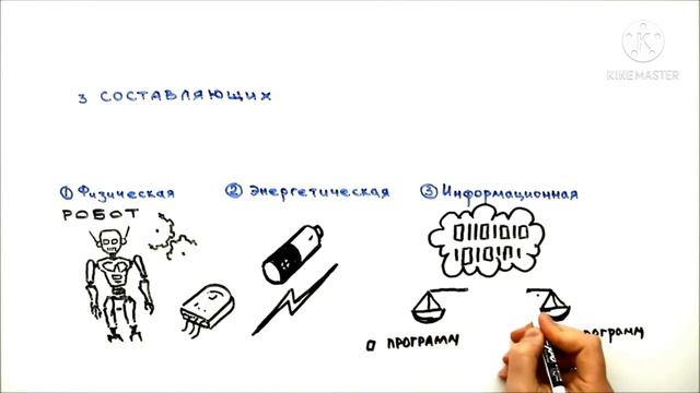Физика и духовность, фильм рисованый интересно смотреть и понять смысл смотреть онлайн