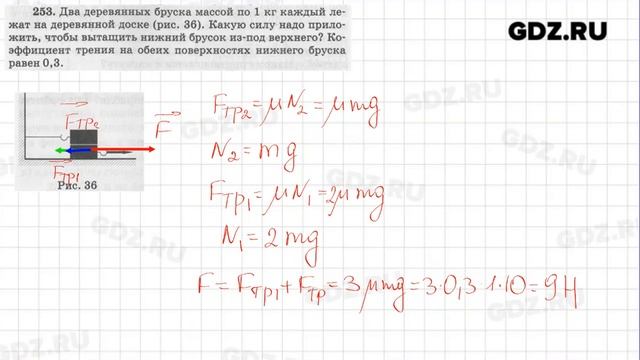 № 201-300 - Физика 10-11 класс Рымкевич смотреть онлайн