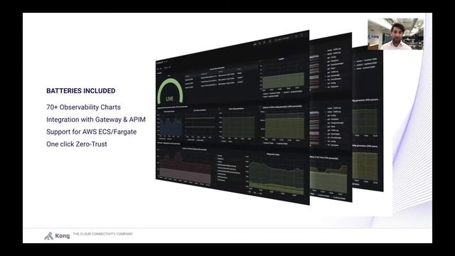 Keynote: Multi-Cloud and Multi-Cluster with CNCF’s Kuma on Kubernetes and VMs - Marco Palladino смотреть онлайн
