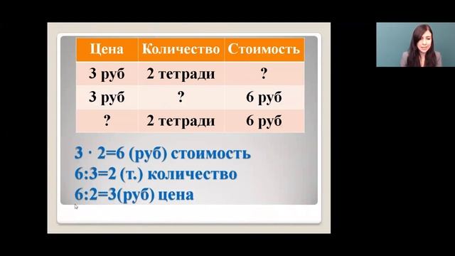 Математика 3 класс 24 неделя. Цена. Количество. Стоимость. смотреть онлайн