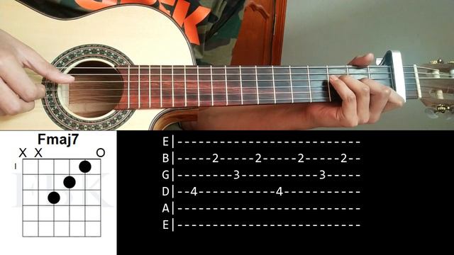 Como tocar "You're Somebody Else" de Flora Cash, en guitarra acústica/Tabs смотреть онлайн