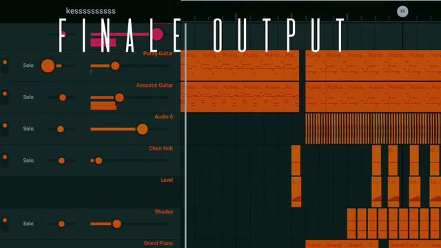kesariya song breakdown on mobile смотреть онлайн