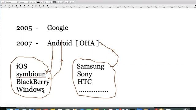 Android Features смотреть онлайн