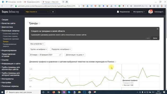 Продвижение сайта. Значение Яндекс.Вебмастера смотреть онлайн