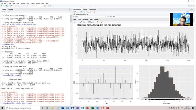 6. Семинар 6. ARIMA. смотреть онлайн