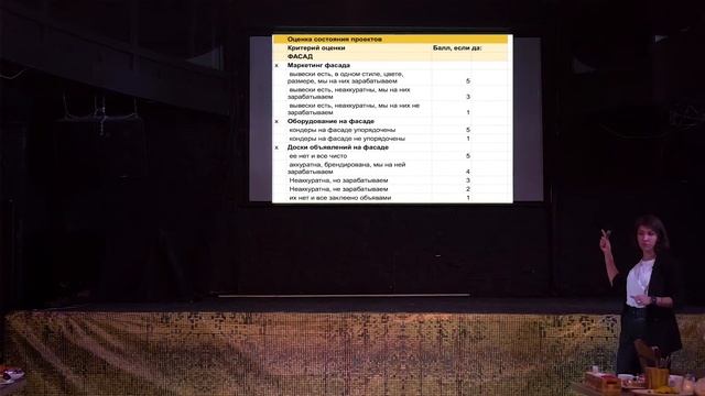 Управляющая компания девелопера: как оценить эффективность работы? смотреть онлайн