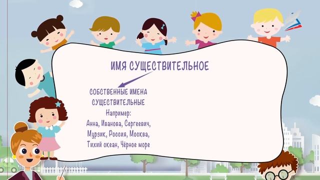 Обобщение знаний об именах существительных смотреть онлайн