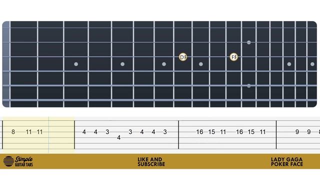 Lady Gaga - Poker Face (EASY GUITAR TUTORIAL) смотреть онлайн