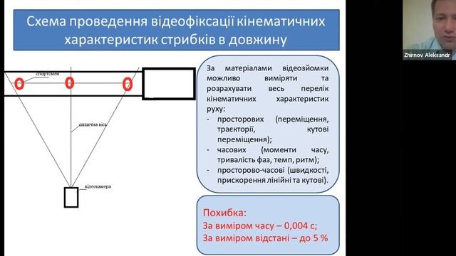 Семінар «Дослідження технічної досконалості стрибків у довжину» смотреть онлайн