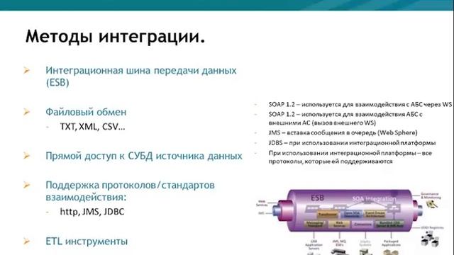 RS-connect. Инструмент по работе с госорганами для банков от компании R-style смотреть онлайн