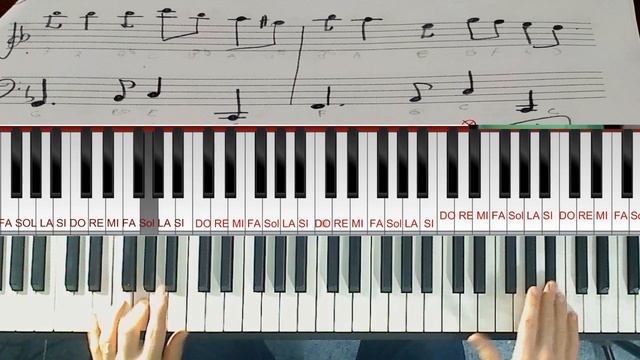 ¿Cómo tocar tango en piano? "El choclo" Partitura gratis Parte 2 смотреть онлайн