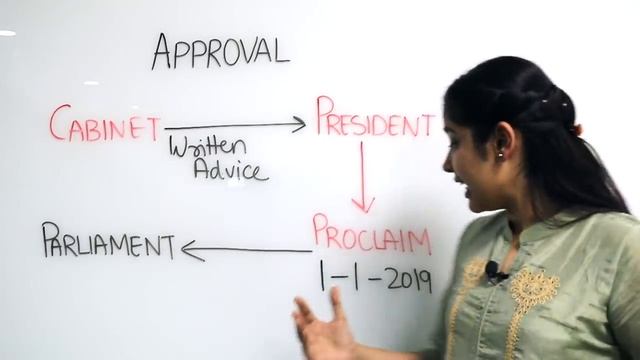 Article 352 National Emergency | 42nd and 44th Amendment of Indian Constitution смотреть онлайн