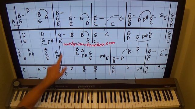 Piano Rock Lesson - The 11th Hired Request Of 2017 смотреть онлайн