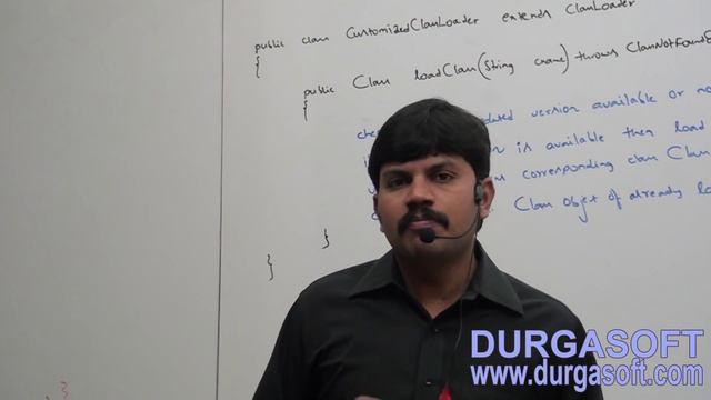 Core Java With OCJP/SCJP-JVM Architecture-Part 9 смотреть онлайн