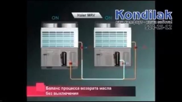 Настенный кондиционер Haier AS12QS2ERA/ 1U12BS3ERA-W. Видео обзор. 1haier5 смотреть онлайн