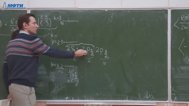 Квантовая механика, Андрейчиков М. А., 05.11.2022г. смотреть онлайн