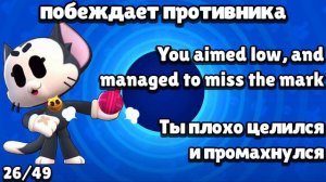 Все реплики Кита и перевод их. Brawl stars Kit voice lines