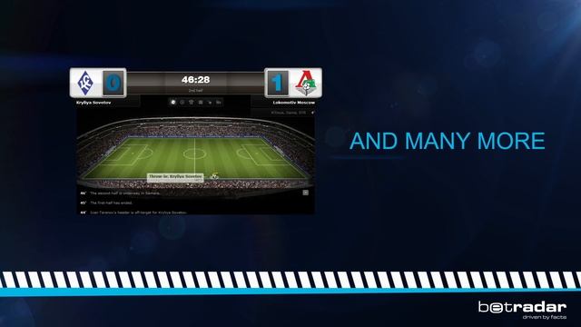 Betradar's Live Match Tracker for Soccer - Positional data of all the on-pitch action смотреть онлайн