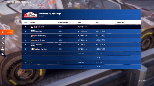WRC Generations: Smart Move trophy guide смотреть онлайн