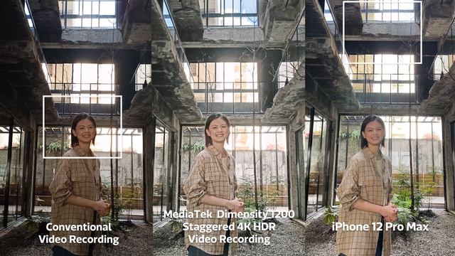 MediaTek Dimensity 1200 - Premium 4K HDR Video Recording смотреть онлайн