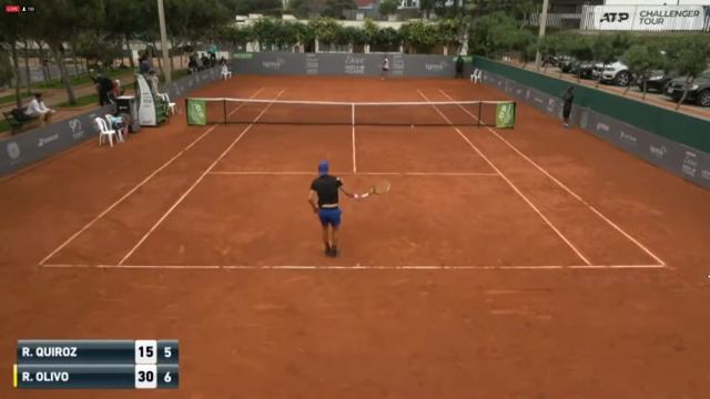 Roberto Quiroz (ECU) vs Renzo Olivo(ARG) Lima challenger 2021 R2 смотреть онлайн