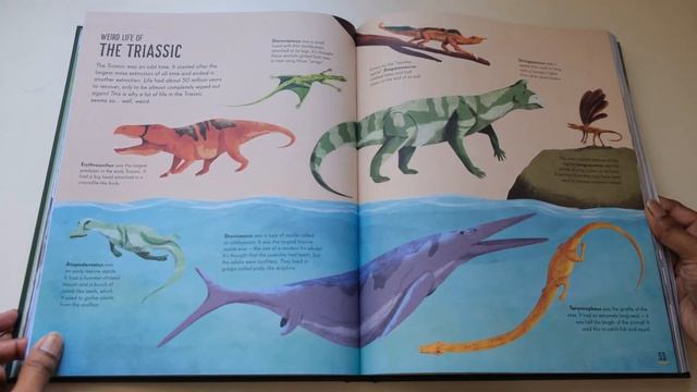 Tales of The Prehistoric World: Adventures from the Land of the Dinosaurs смотреть онлайн