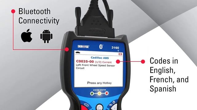 ✅ Best OBD2 Scanners in 2021 | Bluetooth Obd2 Scanners смотреть онлайн
