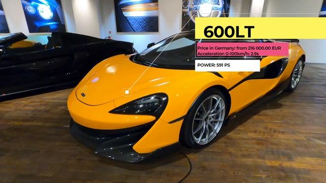 PRICES OF TOP MCLAREN MODELS 2021 | MCLAREN CAR SHOWROOM | HOW TO BUY A MCLAREN смотреть онлайн