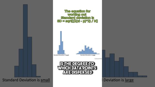 Sharpe Ratios for beginners смотреть онлайн