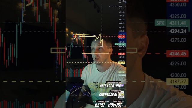 Про SPX500, где будем искать Шорт👌 #btc #trading #crypto #forex смотреть онлайн