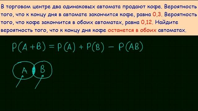 Задание 4 ЕГЭ по математике. Урок 19 смотреть онлайн