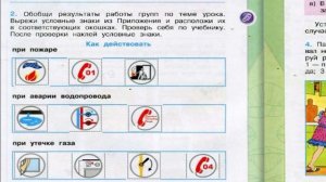 Окружающий мир. Рабочая тетрадь 3 класс 2 часть. ГДЗ стр. 3 №2