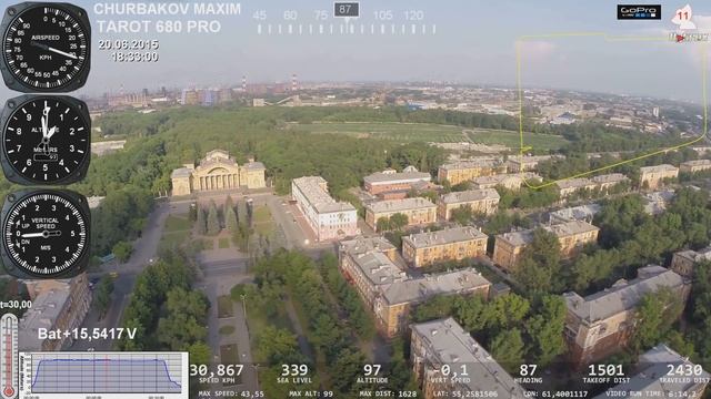 Полет на автопилоте по маршруту 5300 метров TAROT 680 PRO - с полетными данными - Чурбаков Максим