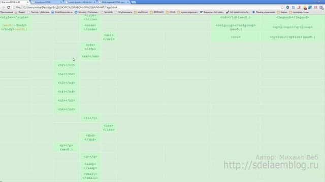 Абзац и заголовки в HTML. #13 смотреть онлайн