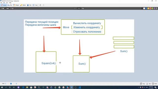 Технологии программирования процедурный подход смотреть онлайн