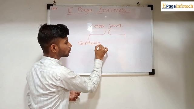New Batches of Software Testing and full stack Java developer @epageinfotech #itcourses смотреть онлайн