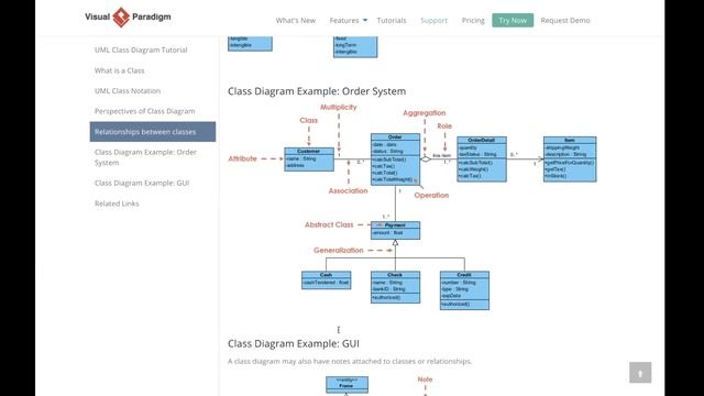 TechProductivity TechTalk01: How To Draw UML Diagrams With Code - PlantUML