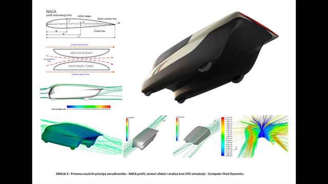Kako se dizajniraju automobili? | AUTOPRIČE podcast EP 028 | Polovni automobili смотреть онлайн