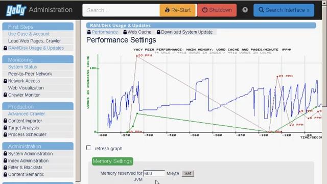 YaCy install on Windows HD смотреть онлайн