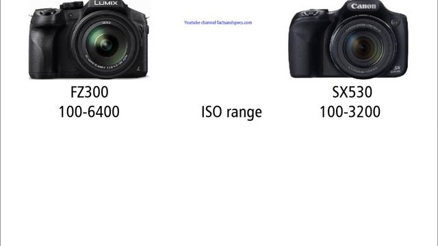 Panasonic LUMIX DMC-FZ300 vs Canon PowerShot SX530 HS смотреть онлайн