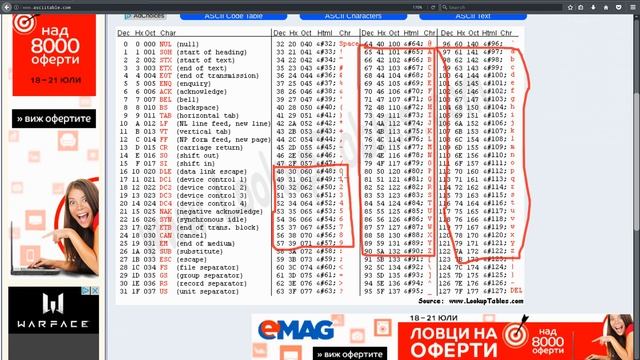Ascii table :: C++ смотреть онлайн