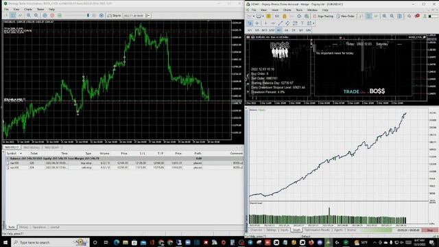 The SIMPLEST SCALPING Expert Advisor | BOSS EA | FREE DOWNLOAD short смотреть онлайн