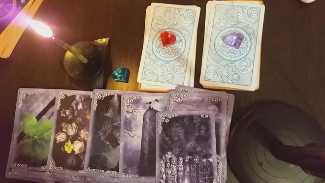 Какой негатив есть сейчас на вас.