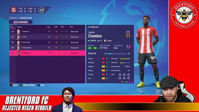THIS MAN HAUNTS ME! - Brentford FC - Fifa 22 Career Mode - Rejected Regen Rebuild - Ep3 смотреть онлайн
